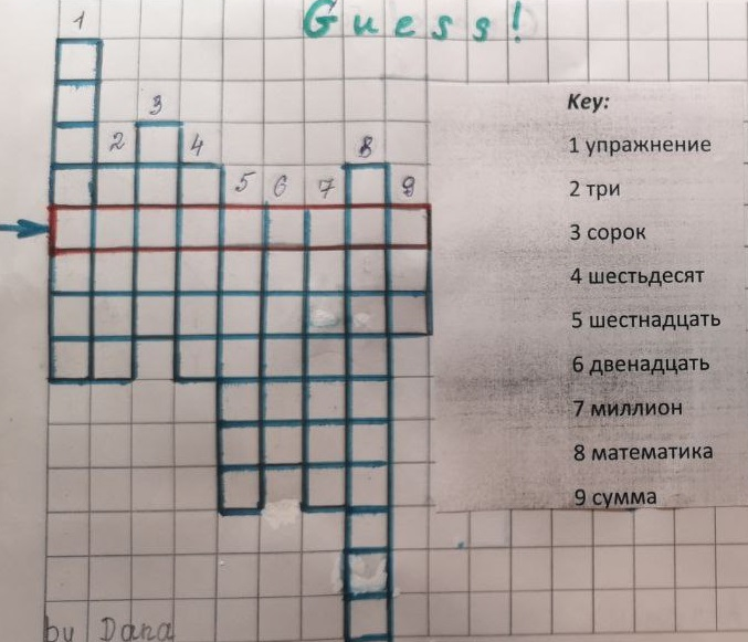 Плата нужная для майнинга сканворд 10 букв